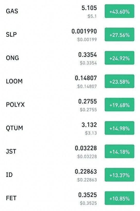 香港Web3风云录：这一年我们在见证历史