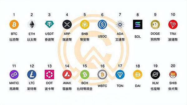 Web3时代的反洗钱革命：香港金融人的新思考