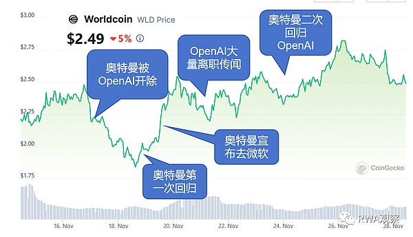 一个交易老兵的十年心路