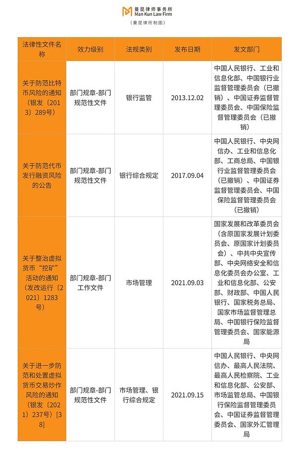 11.27数字货币市场观察：BTC/ETH实战分析与交易心得