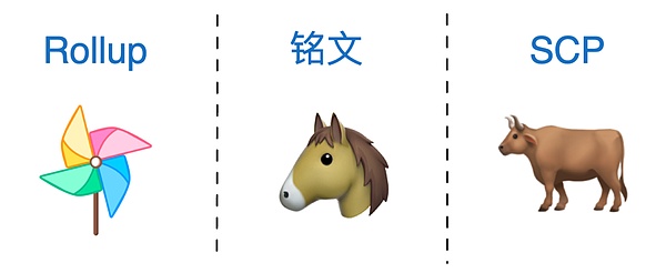 Web3安全警示录：当黑客比你更懂区块链