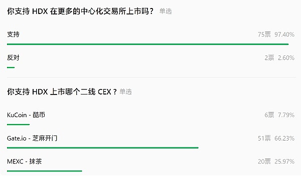 币安能否挺过这场风暴？业内大佬们吵翻天了