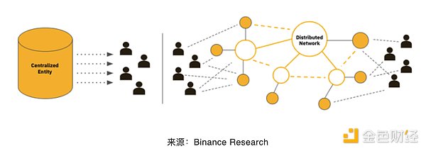比特币惊魂48小时：从33,700美元跌落后重拾升势的幕后故事