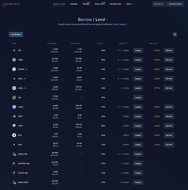 解密BitVM：比特币可编程性的新突破