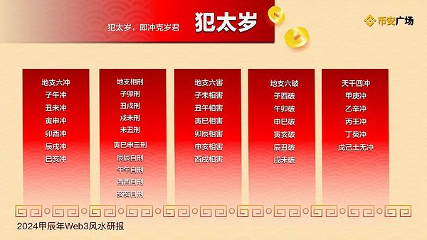 比特币生态风云录：Ordinals与Atomicals的江湖争霸