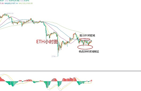 MetaMask Snap为何成为加密货币世界的游戏规则改变者？资深从业者视角