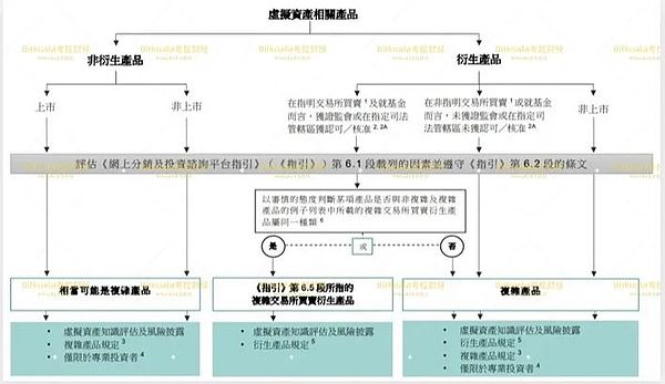 ZFB：区块链电商的破局者
