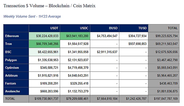 BTC行情观察：高位震荡中寻找机会