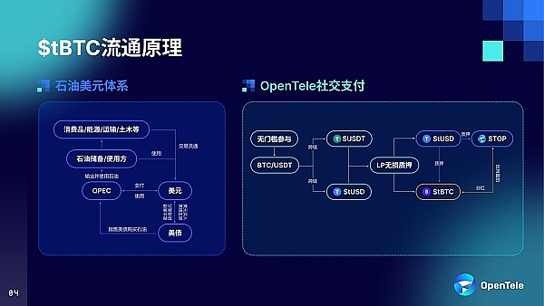 揭秘Web3职场真相：远程办公成主流，高薪背后暗藏玄机