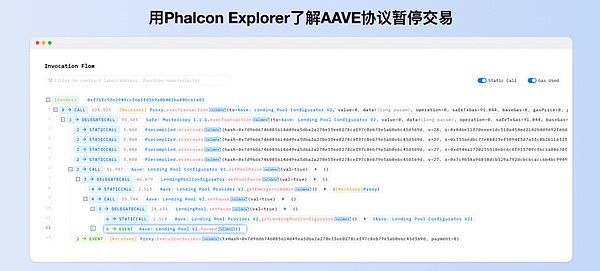 行情走势微妙：比特币以太坊能否突破关键阻力位？