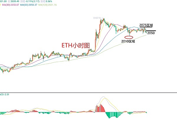 城市NOA争夺战：4D毫米波雷达为何成为车企新宠？