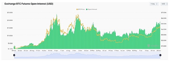 当NFT学会自己思考：ERC-6551如何重塑区块链游戏体验