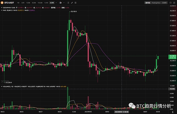 ChatGPT迎来重大变革：一周内三次突破性升级让AI变得更智能