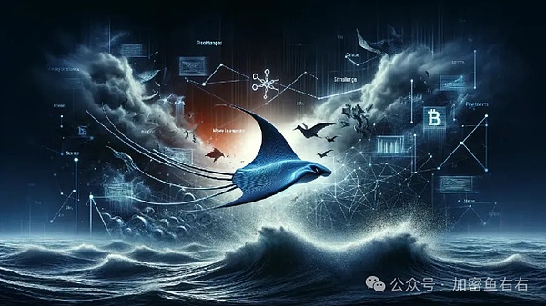 8月20日加密货币市场复盘：白天空单策略大获全胜，晚间抄底机会出现？