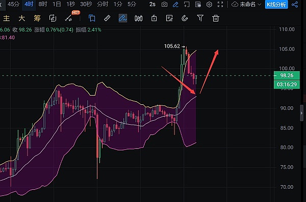 稳定币巨头Tether的银行突围战：为何选择巴哈马这家名不见经传的银行？