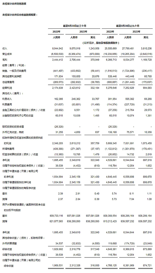 Web3的微信梦：ParaX如何让区块链变得像刷朋友圈一样简单？