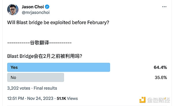 8.6加密货币惊魂夜：比特币暴跌警报拉响 以太坊或将紧随其后