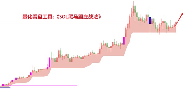 分叉之美：当加密世界迎来和平分手的艺术
