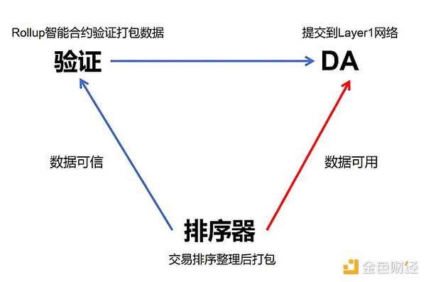 市场观察：美联储9月议息会议后的交易策略
