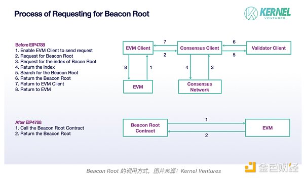 重磅！区块链+AI再添新动力：TRON牵手AITECH