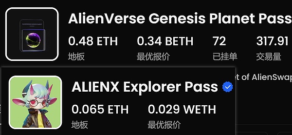 匿名大V悄悄布局：这两个冷门币种或将迎来爆发期？