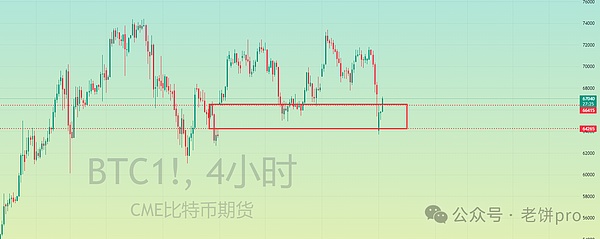 Web3治理的生存指南：如何在技术与人性间寻找平衡点