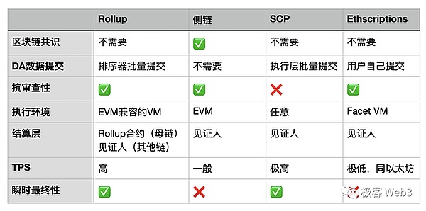 8.22数字货币市场观察：BTC与ETH关键点位解析