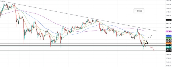 Web3狂欢夜：在新加坡感受金融科技的未来脉动