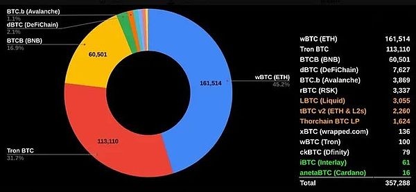 当Cosmos之父另起炉灶：一场可能改变生态格局的硬分叉风暴