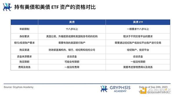 市场弱势震荡 警惕比特币和以太坊破位风险