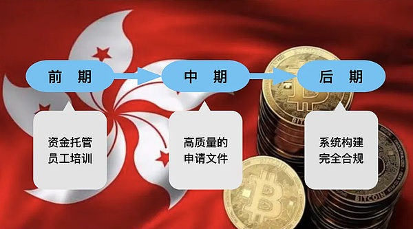 揭秘Centrifuge：如何成为RWA赛道的隐形冠军？