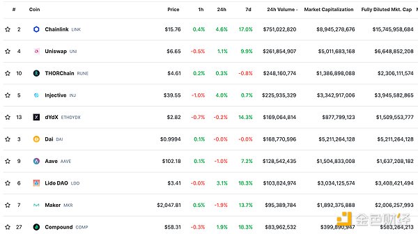 XRP或将迎来千倍暴涨？一位分析师的大胆预言