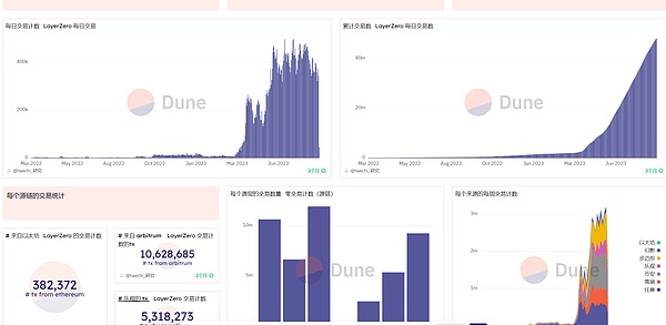 灵猴币登场：一场可能颠覆你认知的数字资产革命