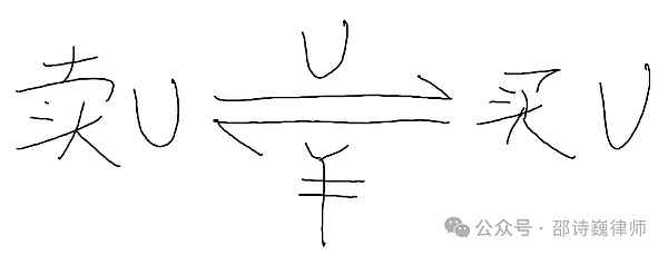 UWEB创始人于佳宁博士：让普通人也能拥抱下一代互联网