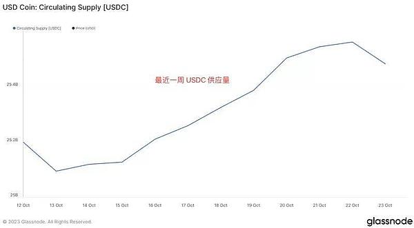 市场教会我们的那些事儿：如何在风暴中稳健前行