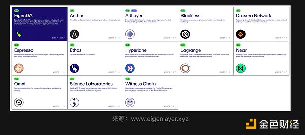 加密货币市场观察：以太坊筑底回暖 XRP能否打破僵局？