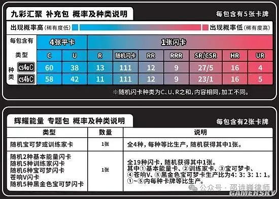 Moonbeam生态11月全景：一场充满惊喜的创新之旅