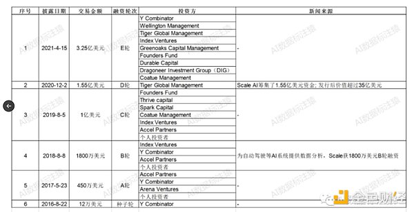 Facebook前高管直言不讳：比特币将彻底颠覆我们转账的方式