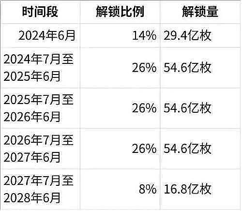 能源转型新突破！必维集团将绿色认证延伸至氨能领域
