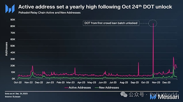 XRP价格警报：分析师预见的极端场景值得警惕吗？