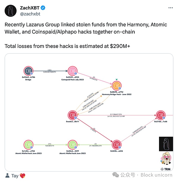 谷歌终于松口！加密货币信托广告迎来春天