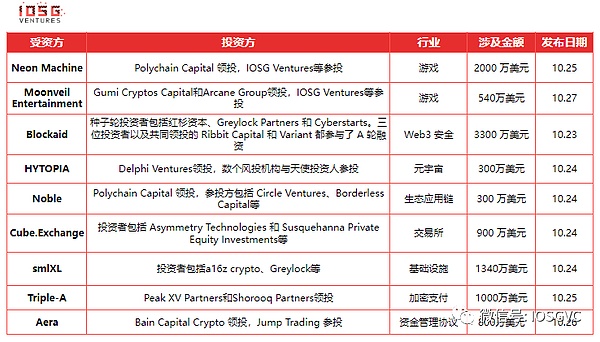 数字货币实战捷报：金辉直播间精准布局再创佳绩