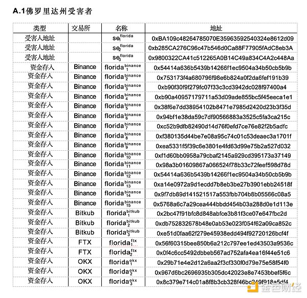 比特币现货ETF：加密市场的强心针究竟何时到来？