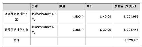 8月12日数字货币合约交易手记：当市场教会我们耐心等待