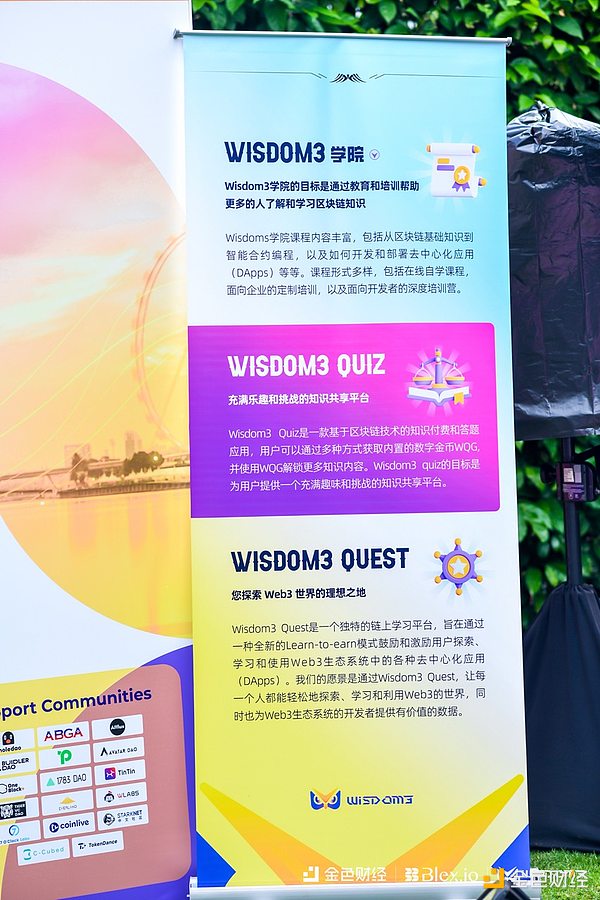 比特币还能再创新高吗？市场正在酝酿新一轮行情