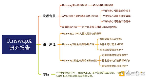 巨头纷纷自立门户：稳定币公链将如何重塑加密支付版图？