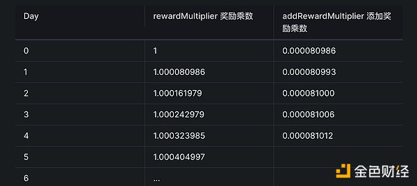KINGU：如何在Web3.0浪潮中乘风破浪？