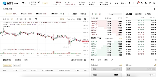 10.28周末行情观察：市场平静中暗藏玄机