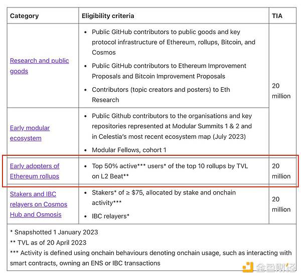 比特币又疯了？25%暴涨背后的三大推手与暗藏危机